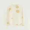 Blouse Agar