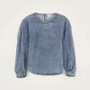 Blouse En Denim Agar